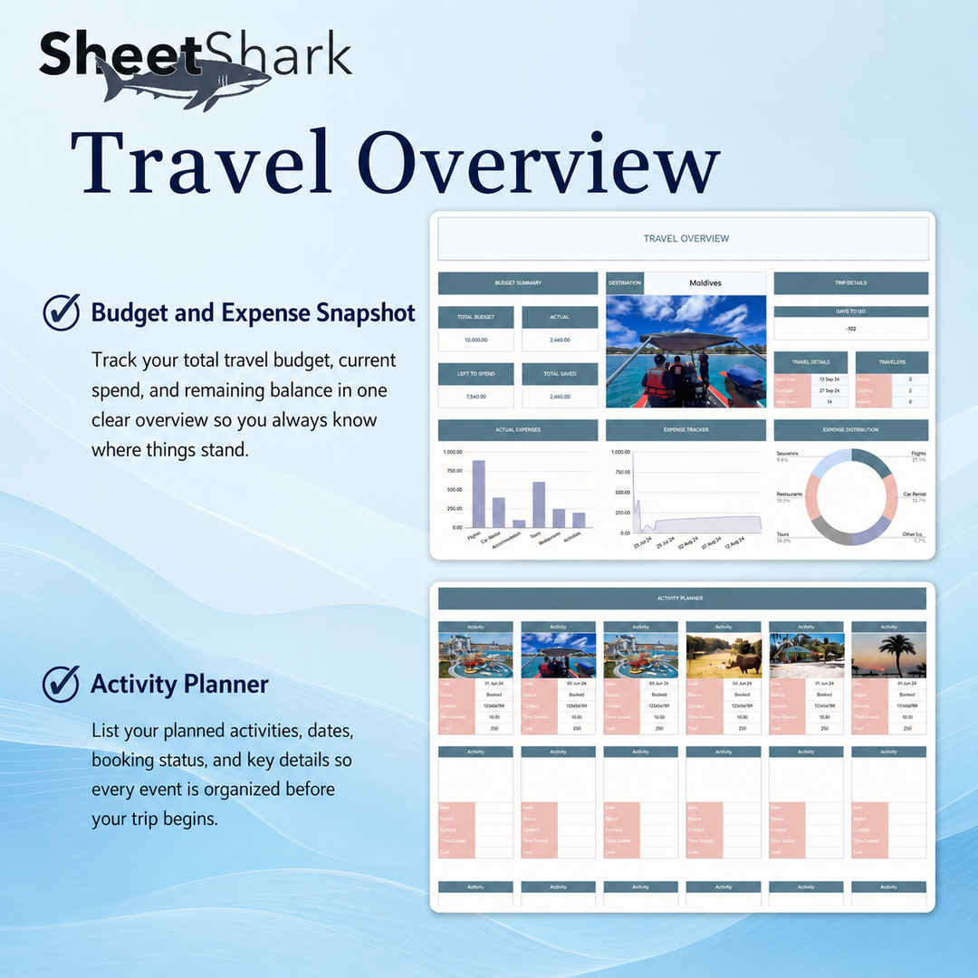Travel Planner Spreadsheet – planner spreadsheet screenshot