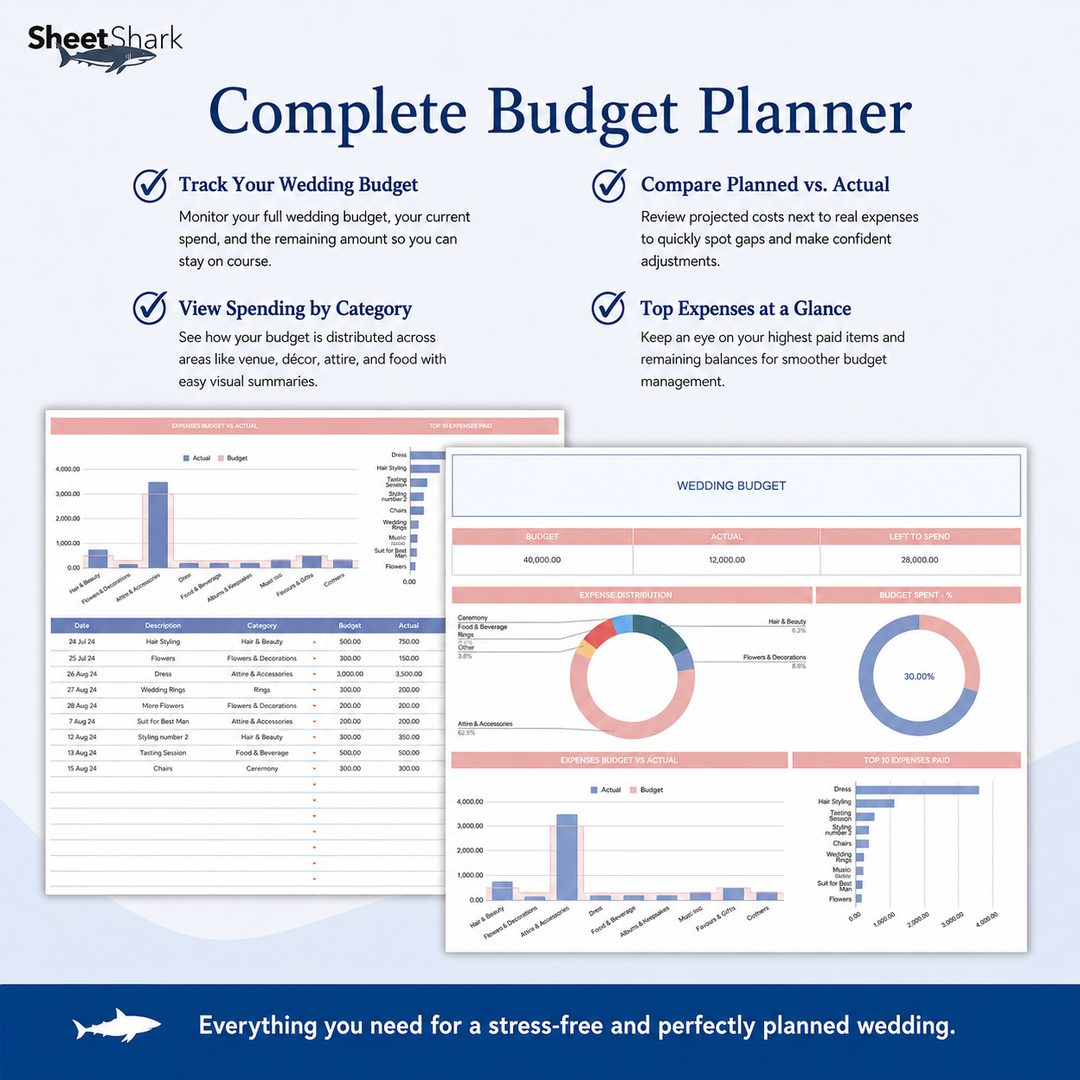 Wedding Planner Spreadsheet – dashboard and layout overview