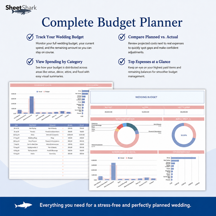 Wedding Planner Spreadsheet – dashboard and layout overview